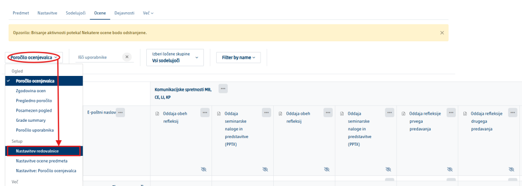 Gradebook drop-down menu with the Gradebook setup option